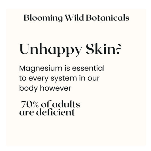 Aurojas - category - Blooming Wild Magnesium Oil Spray -